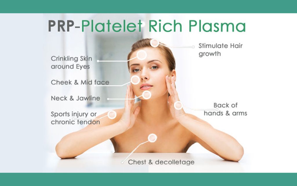 PRP Therapy for Skin Treatment
